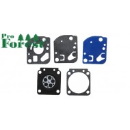  Kalvosarja Zama GND-75,-64,-40,-38,-12