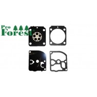  Kalvosarja Zama GND-92, GND-89