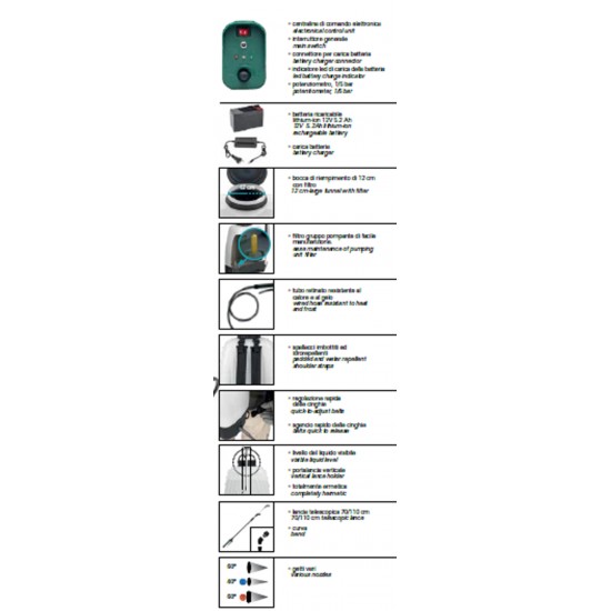 DiMartino Electra paineruisku 12L, Li-Ion